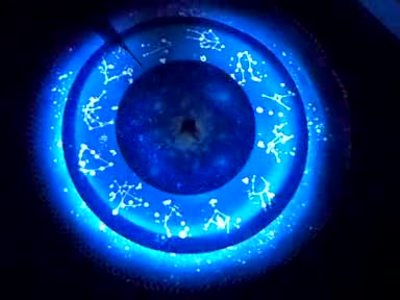 2015年十二星座爱情遇到最大的阻碍是什么图片