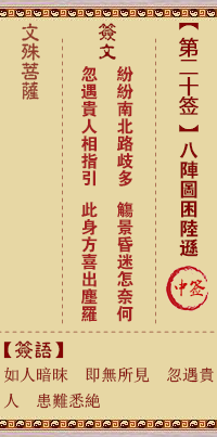 文殊菩萨灵签第20签