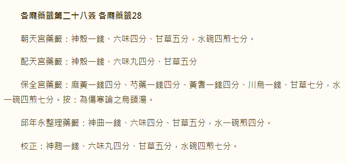 各庙药签第28签