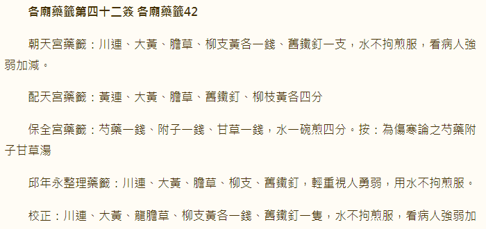 各庙药签第42签