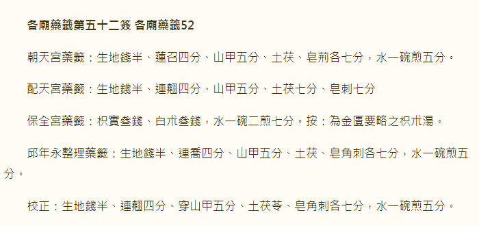 各庙药签第52签