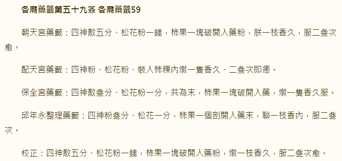 各庙药签第59签