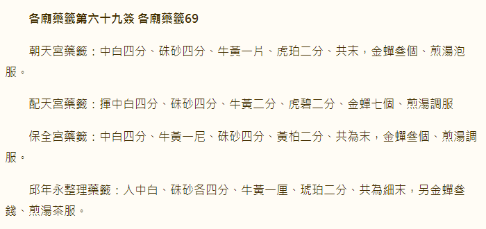 各庙药签第69签