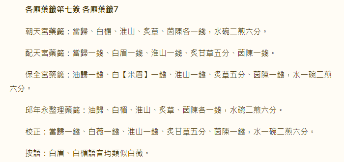 各庙药签第7签