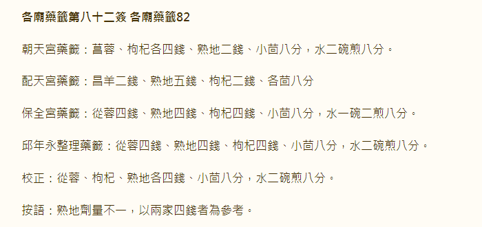 各庙药签第82签