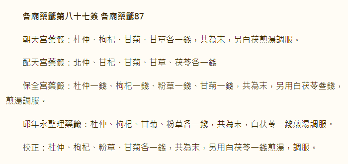 各庙药签第87签