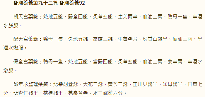 各庙药签第92签