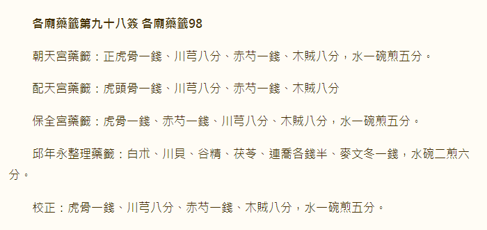 各庙药签第98签